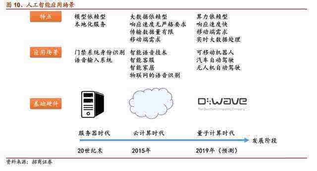 效率的计算公式_人均效率计算方法