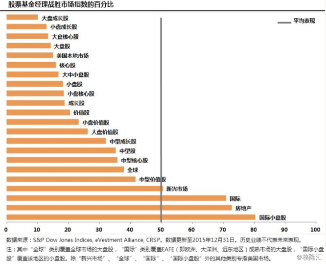 证券估价的基本原理是什么_幸福是什么图片(3)