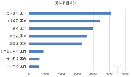 哪个省人口7000万_制造业发展迅猛,这个近7000万人口的大省如何挺起中部 脊梁(3)