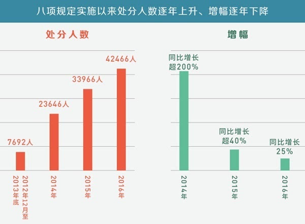 2020靖江外来人口数量下降_薛之谦天外来物图片