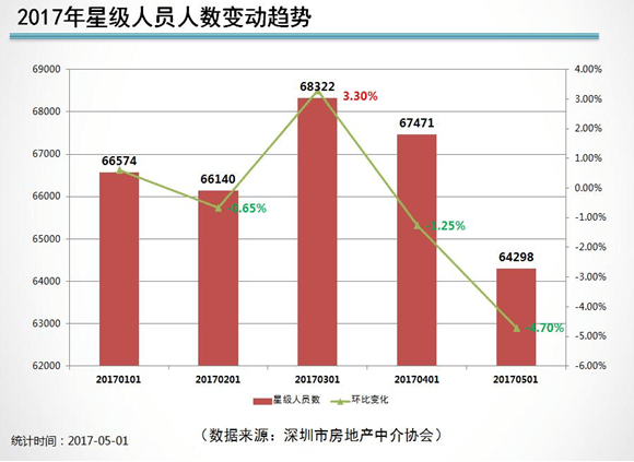 美国人口流动性大_美国人口