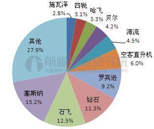 创新能力较强的国家基础研究经费占GDP_广州会输给深圳吗 这项能力差距有点大(2)