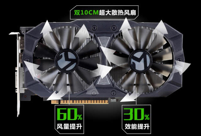 科技 正文 铭瑄gtx1050巨无霸2g采用超大双10cm风扇设计,对比常规的