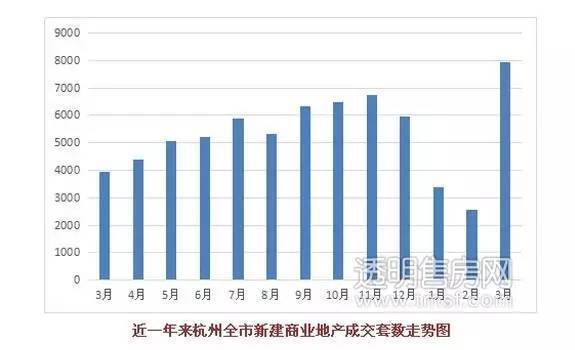 繁华都市路上每个人都应有一个乌托邦