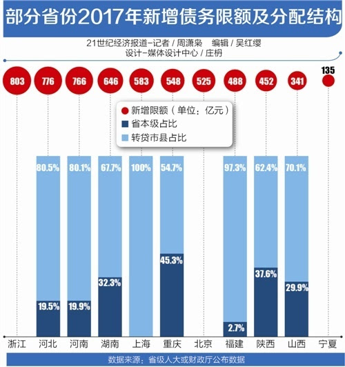 超市卖货金额算GDP吗_超市门头照片(2)