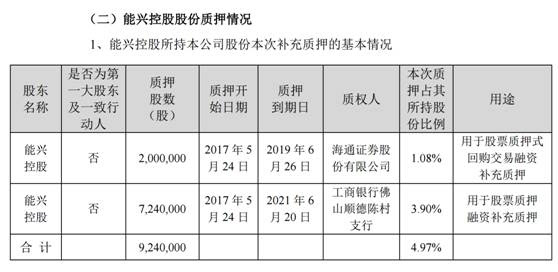 近5年来 经济总量不断攀升_小舞5年后图片(3)