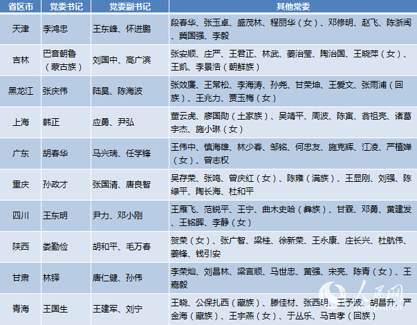 美国非农数据对白银有什么影响