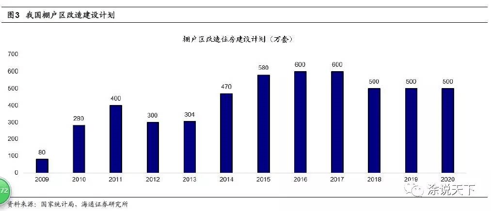 中国恒大:700亿增资顺利完成,战略价值巨大!