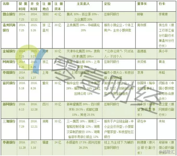 深圳经济总量亚洲前5说明什么_深圳华强北经济大厦(3)
