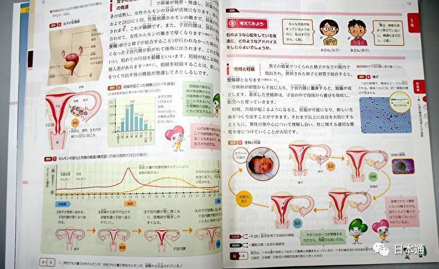 日本的性教育居然开了倒车！-林一鸣客-万维博客-万维读者网（手机版）