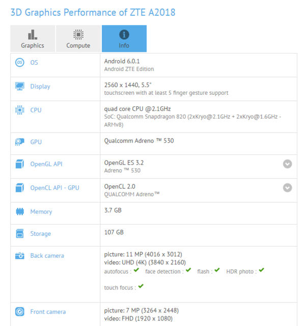 骁龙820+2K屏 中兴A2018参数曝光