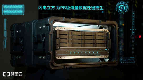 阿里云发布 闪电立方 PB级数据迁移最快24小时