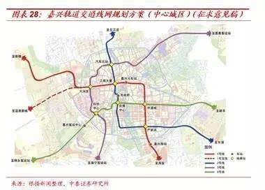 南通城市人口_南通市2010届高三第三次模拟考试地理(2)