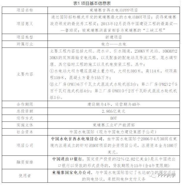 柬埔寨国土面积和人口_柬埔寨和越南女孩图片(2)