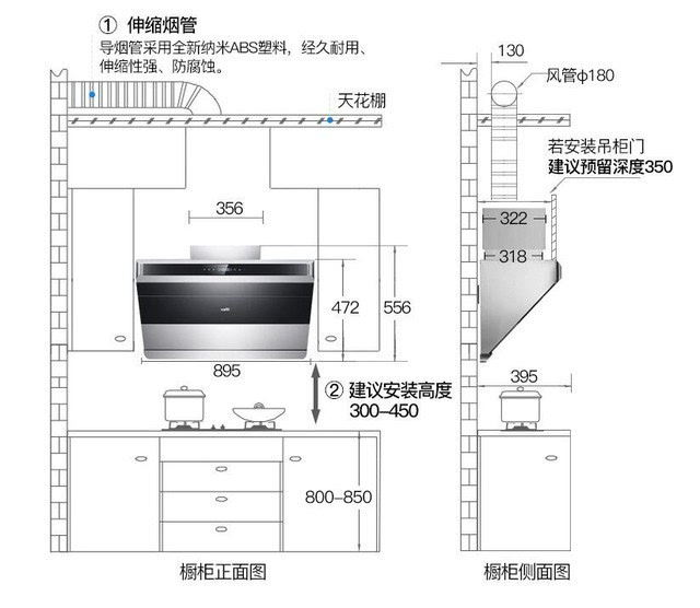 烟机灶具组合更便宜 所以要打造开放式厨房,侧吸式油烟机不管从功能