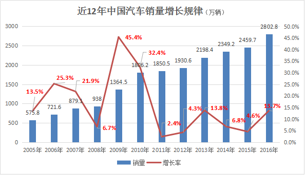 茅台镇多少人口_红色番茄酱 买茅台的都是哪些人 基于京东评论数据的茅台消(2)