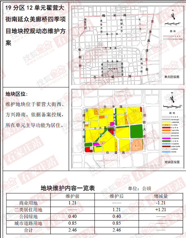 石家庄中心城区12个地块调规 含6大旧村改造项目