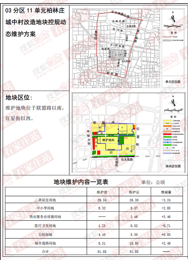 石家庄中心城区12个地块调规 含6大旧村改造项目