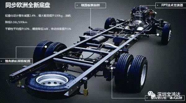 [搞事情]物流标杆依维柯新得意广东首发上市