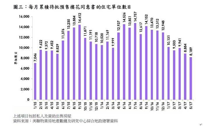 江都丁伙2021年gdp_二手房市场周报 2021年第22周北海市场均价上升,海城区环比涨幅居首(2)