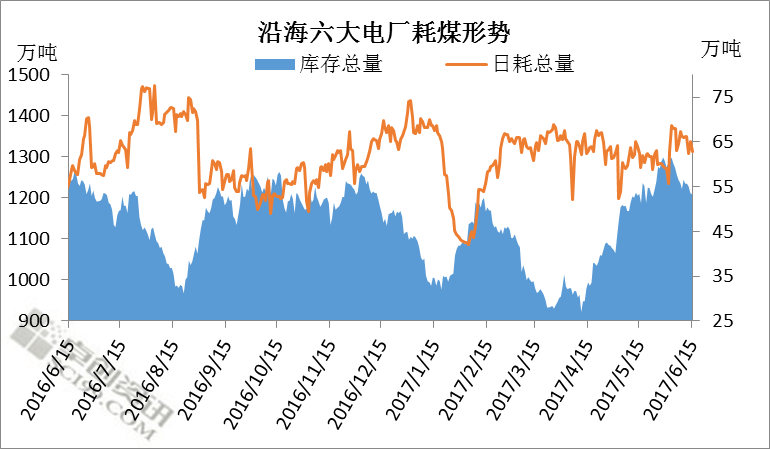 指出影响卡塔尔图示时期人口_卡塔尔世界杯(2)