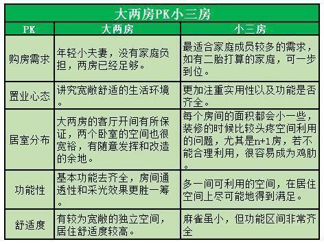 家庭常住人口_新型城镇化背景下的农民工住房状况(3)