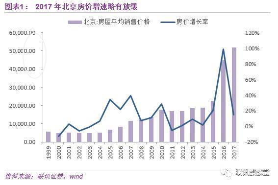 物价高低是不是也会影响gdp_实时(2)