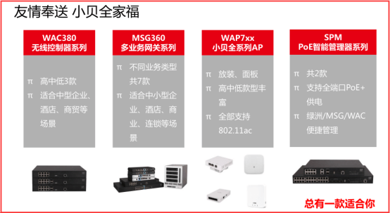 开云网址·(中国)官方网站三位大咖手把手支招!中小型企业组网新选择!(图5)