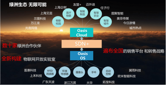 开云网址·(中国)官方网站三位大咖手把手支招!中小型企业组网新选择!(图4)