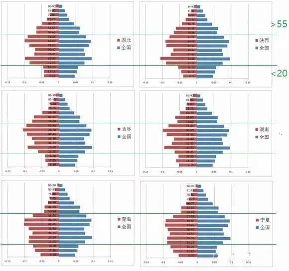 吉林省人口数量_吉林省地图