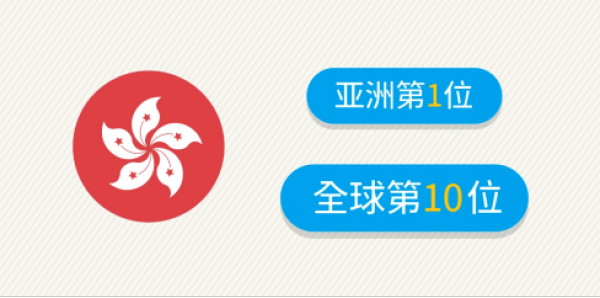 香港旅游占经济总量_香港旅游图片欣赏