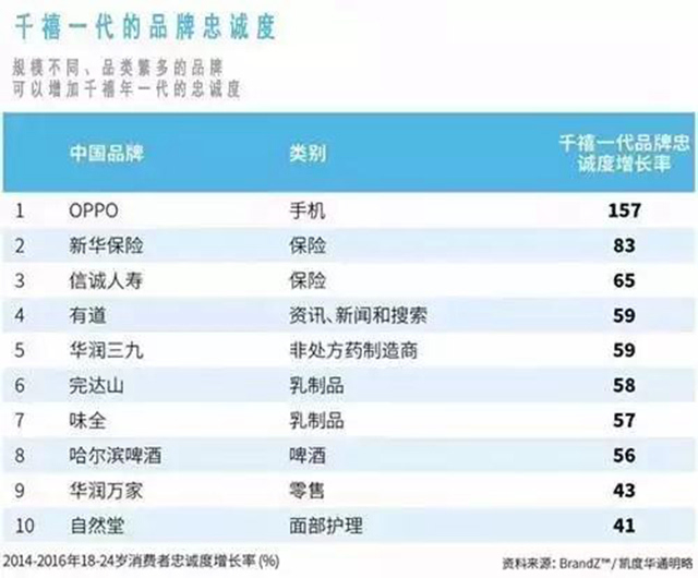 胡润品牌榜排行：中国最具价值的护肤品牌及其背后的意义