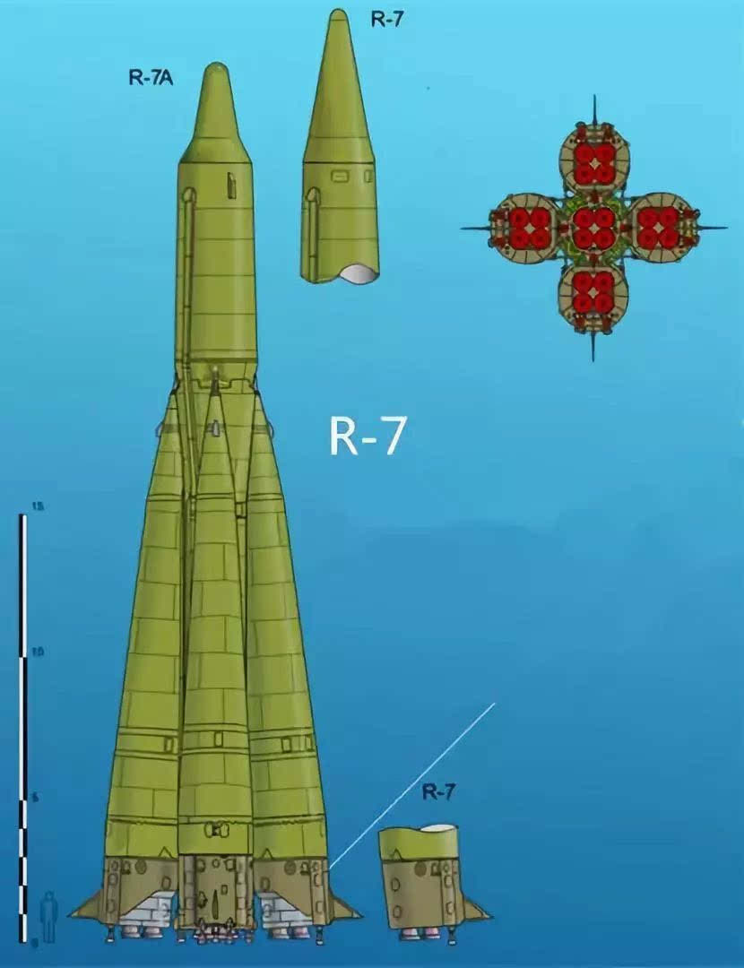世界上第一款服役的洲际弹道导弹:r-7