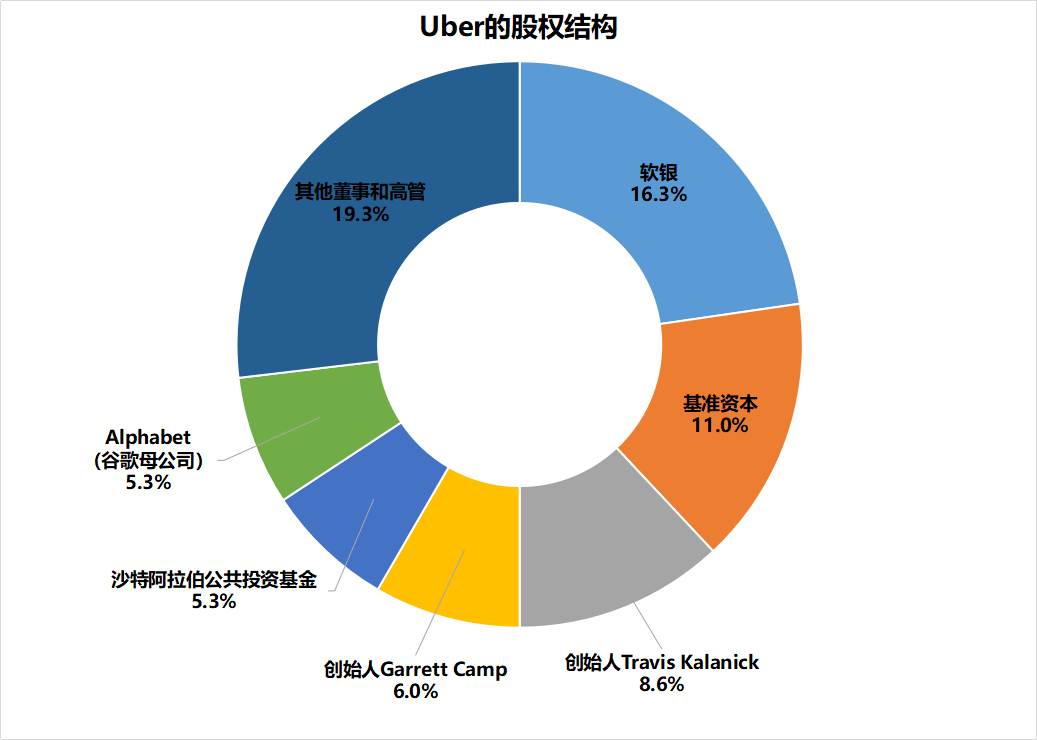 r上市记:场内钟声响亮,场外风声鹤唳 || 数读大公司