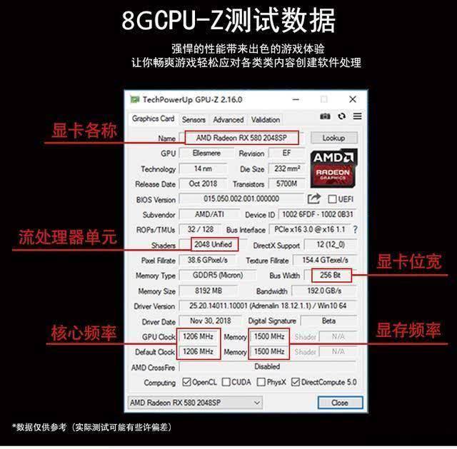 提示:卡诺基￥368元rx580"升级"为xfx黑狼版方案,入手