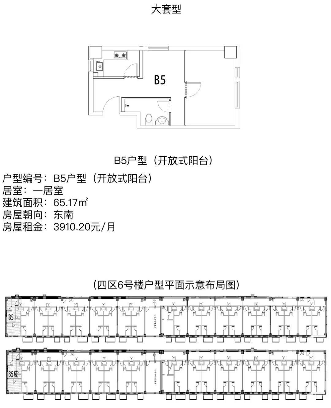 北京507套公租房项目来啦!怎么申请?