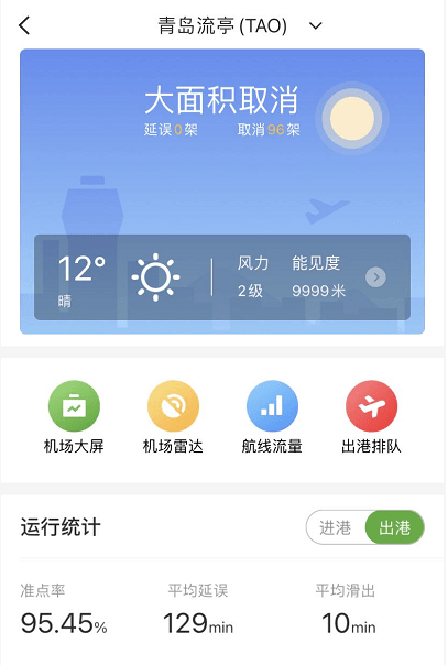 青岛航班大面积取消 20多主要城市纷纷禁游客前往