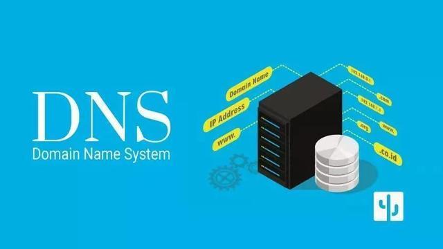 什么是IPv6的首选DNS服务器？