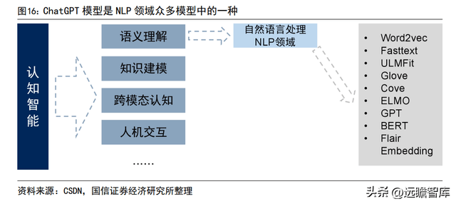 智能聊天机器人的创新时代：开启人机对话新纪元