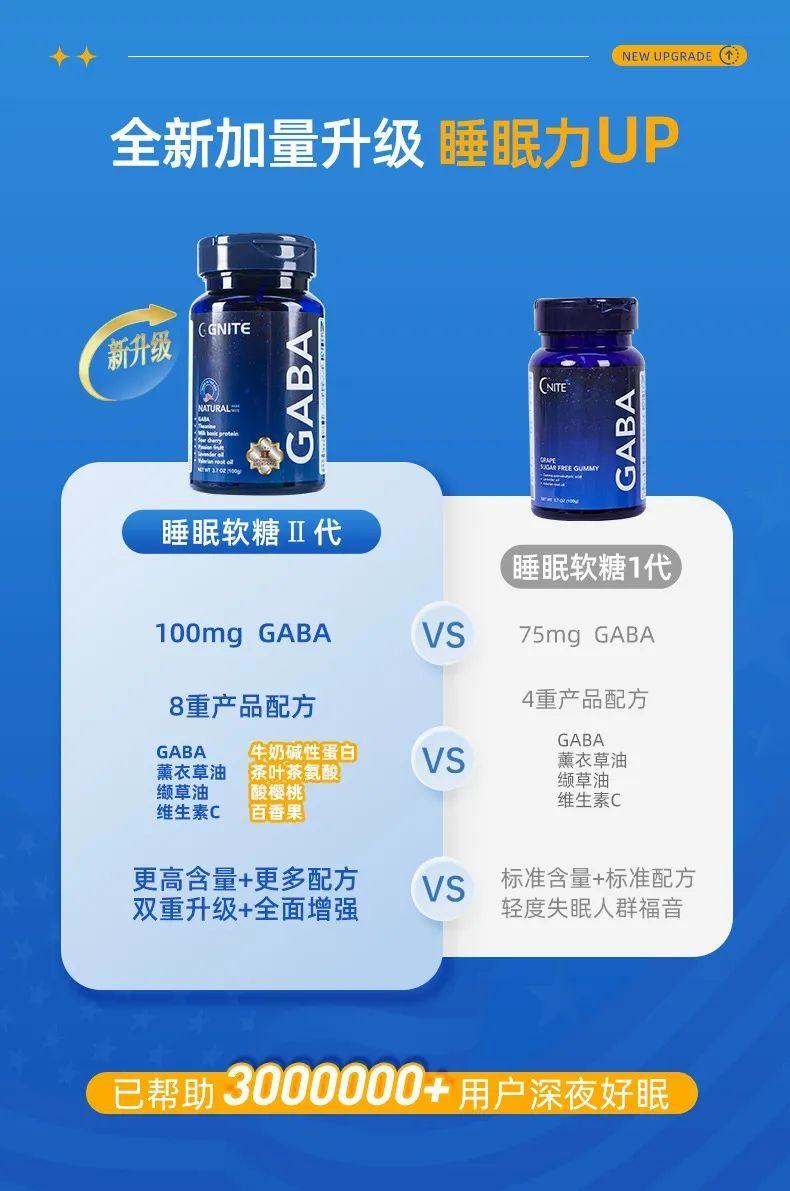 而且它的制作方式和成分，不含有害物质，吃了更放心。市场上很多褪黑素