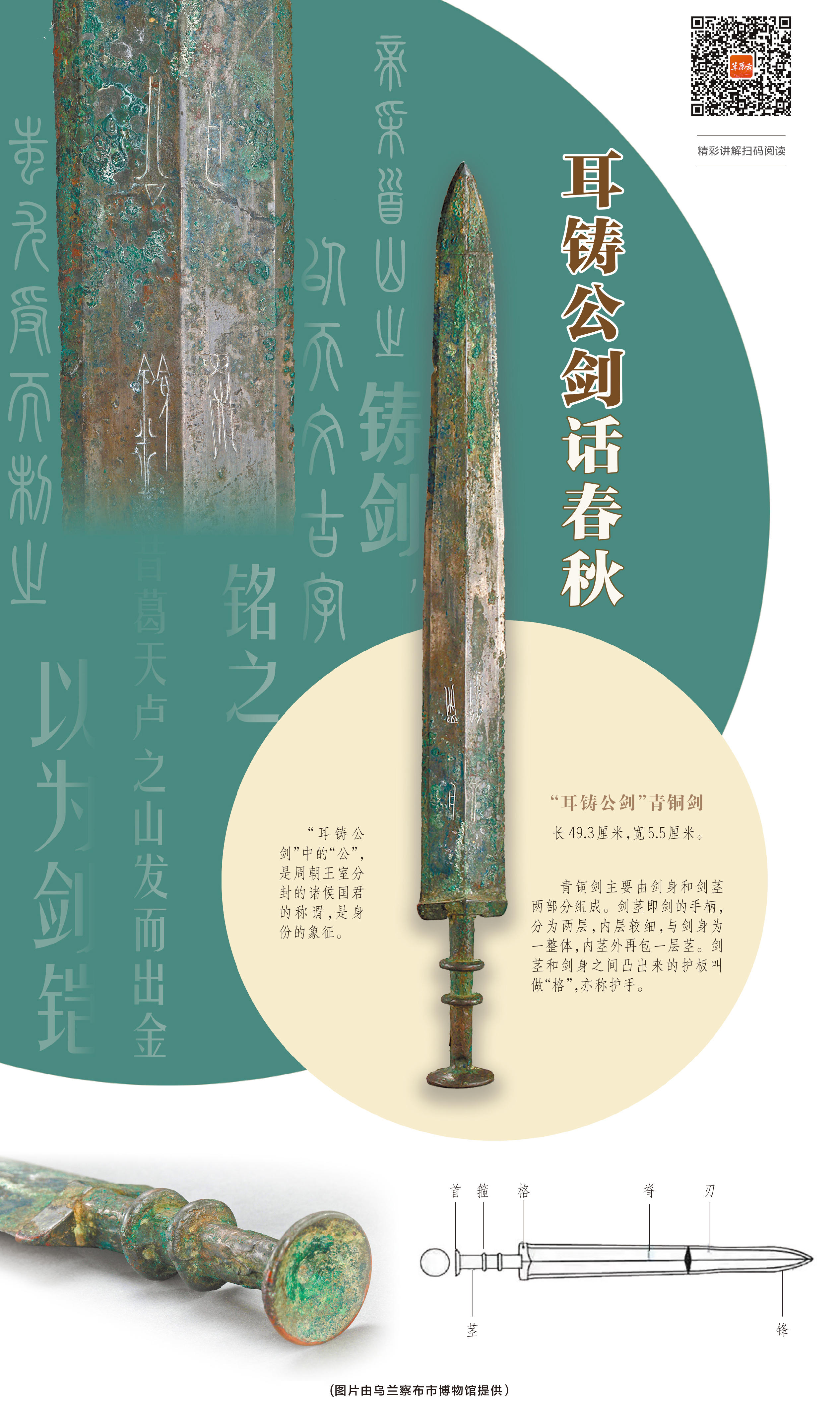 北疆文化·文物说丨耳铸公剑话春秋_祭祀_晋献公_狄国