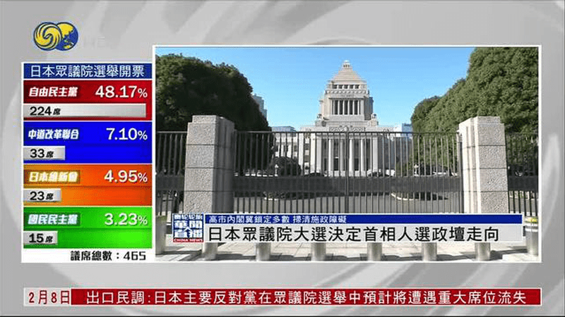 日本执政联盟有望斩获众议院超半议席