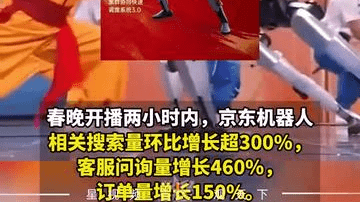 春晚同款机器人热销，多款上线数分钟售罄，国产技术获新突破