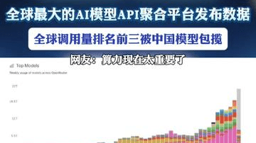 全球调用量排名前三的AI大模型被中国包揽