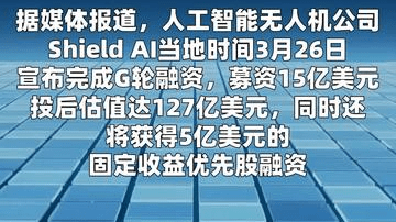 人工智能无人机公司Shield AI融资20亿美元