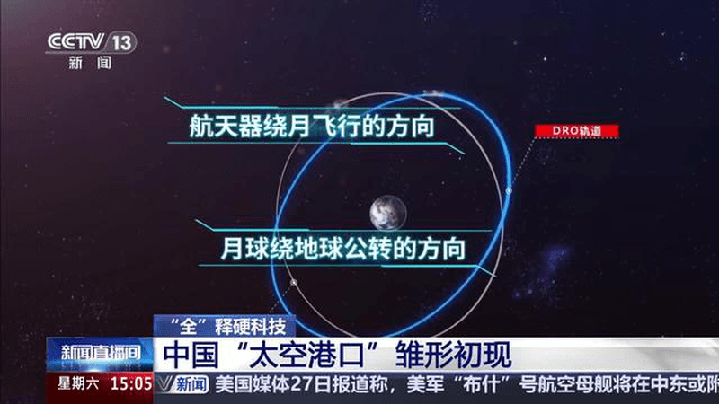中国“太空港口”雏形初现