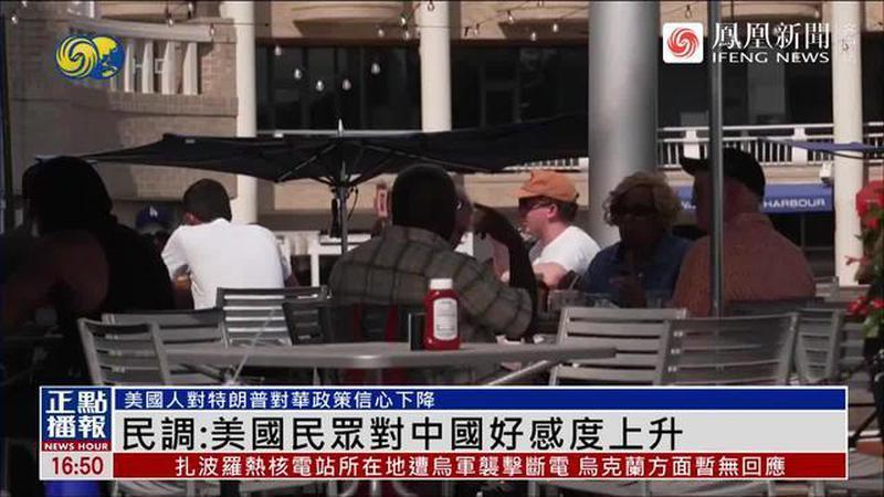 美民调：超过四分之一的美国人对中国持正面看法