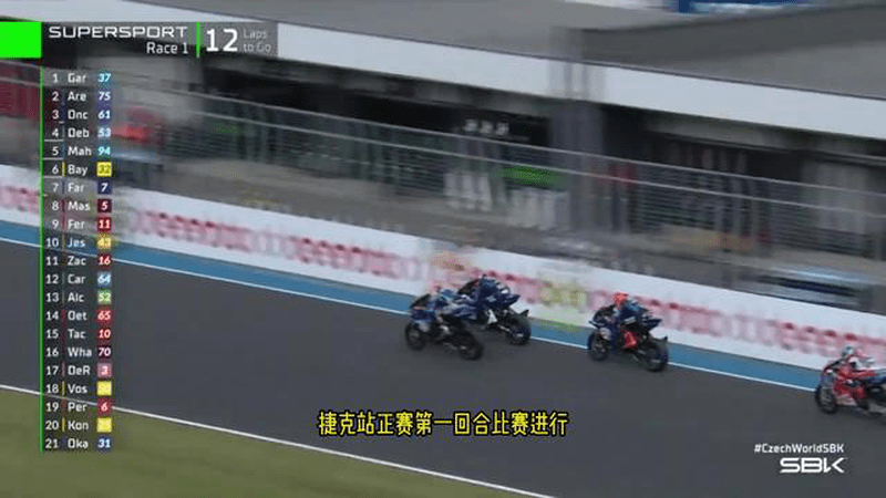 第6位发车最终夺冠！WSBK捷克站：张雪机车德比斯斩获赛季第4冠