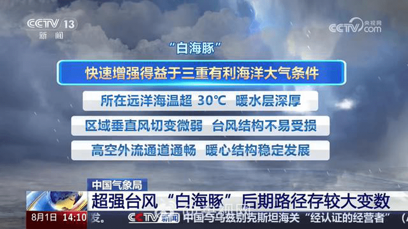 直奔我国or扑向日韩？超强台风“白海豚”路径成谜