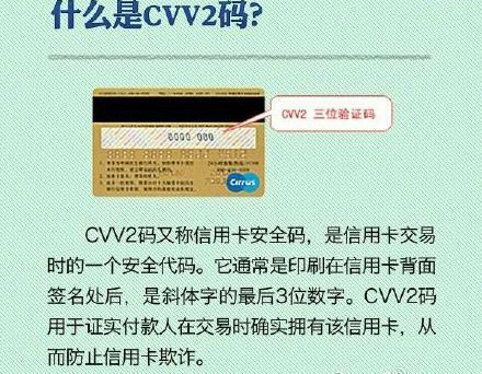 【保镖】信用卡背面三位数泄露卡可被盗刷